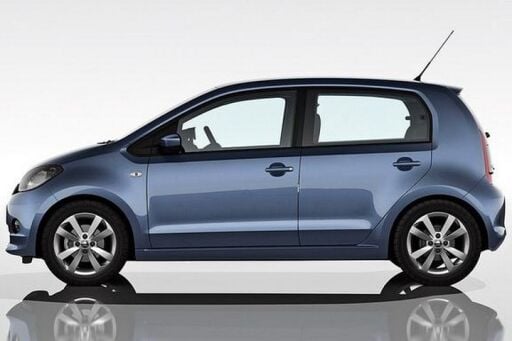 CITIGO